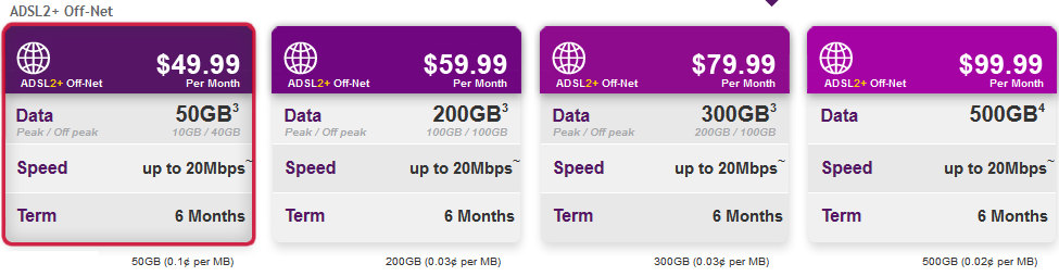 tpg_adsl2_homephone